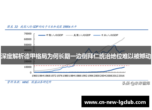 深度解析德甲格局为何长期一边倒拜仁统治地位难以被撼动