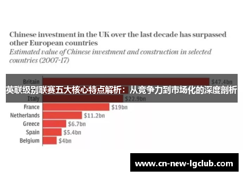 英联级别联赛五大核心特点解析：从竞争力到市场化的深度剖析
