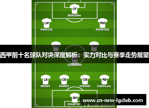 西甲前十名球队对决深度解析：实力对比与赛季走势展望