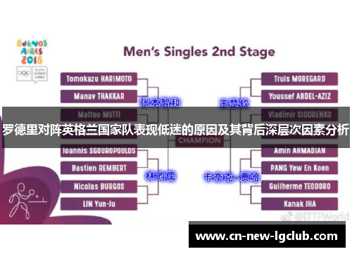 罗德里对阵英格兰国家队表现低迷的原因及其背后深层次因素分析