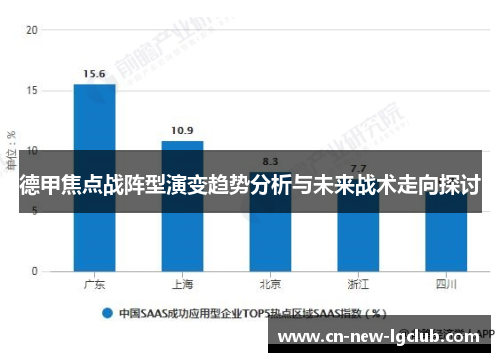 德甲焦点战阵型演变趋势分析与未来战术走向探讨